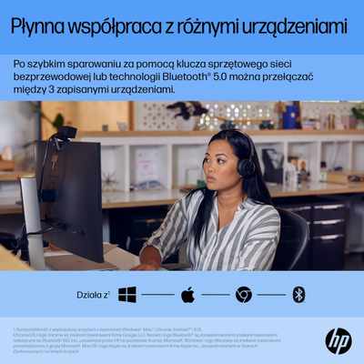 Maus HP 710, RF Wireless + Bluetooth, i zi