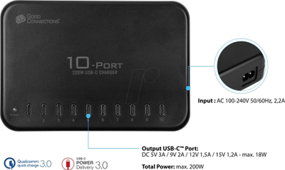 Stacion karikimi Good Connections 10-Port USB-C, 200W, Quick Charge PD, i zi