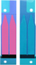 Shirit ngjitës baterie CoreParts për Apple iPhone 5S, set me 2 copë, blu edhe rozë
