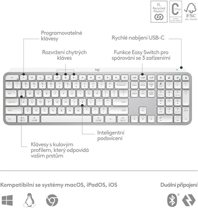 Tastierë Logitech MX Keys S, e bardhë