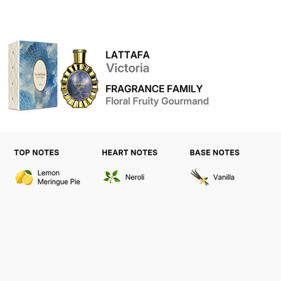 Парфем Eau de Parfum Lattafa Victoria, 100 мл