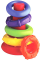 Lodër Playgro Piramidë (252726)