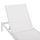 Shezllon Thatcher 196,5x64,5x92Hcm (HM5983.01), bardhë