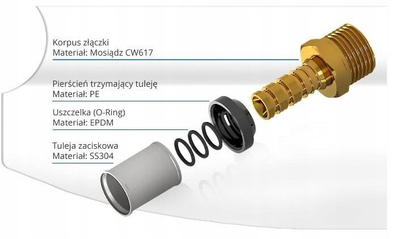 Trojnik presimi Perfexim PERFEKT SYS 909, për tuba 16 mm, prej bronzi, argjendtë
