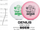 Disk golf Discmania Active Line Genius Fairway Driver, shpejtësi 7 glide 5, ESP Active, blu