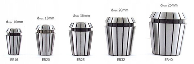 Kapëse ER16 Darmet Type 7618, diametër 8mm