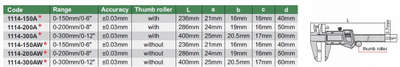 Kaliper dixhital çeliku, gamë 0 300mm, saktësi 0.03mm, argjendtë