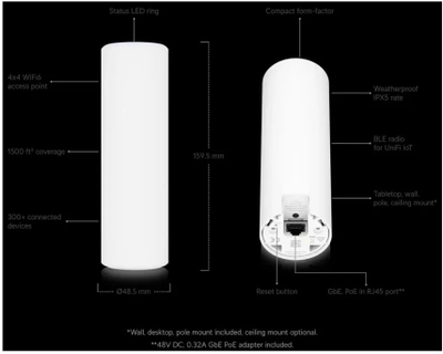 Access point Ubiquiti UniFi U6 Mesh, WiFi 6, indoor outdoor, i bardhë