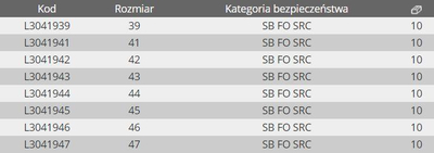 Çizme lëkure Lahti Pro, nr. 46, të zeza / kaltërta