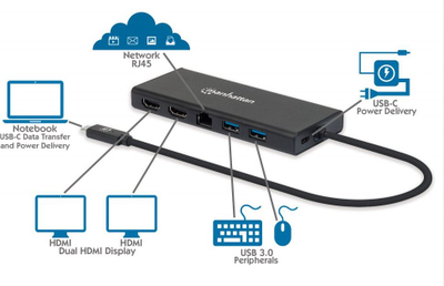 Hub USB-C Manhattan, 6 porta, 2 HDMI, Ethernet, ngjyrë gri