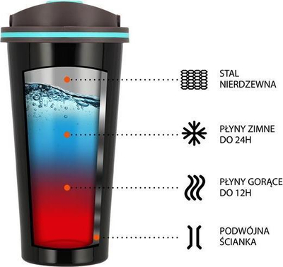 Gotë termike NILS Camp NCB18, 500 ml, çelik inox, gri