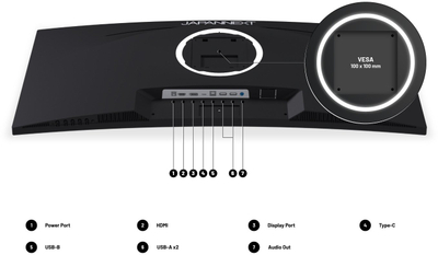Monitor i lakuar JapanNext UWQHD, 34", rezolucion ultrawide, i zi