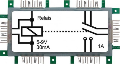 Modul elektronik Allnet BrickRknowledge Rele 2x1, 5-9V, 30mA