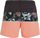 Pantallona noti ONeill Mix and Match Cali Block 15", për çuna, me shumë ngjyra