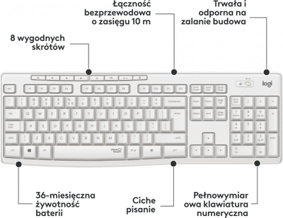 Set Logitech MK295 Silent, i bardhë