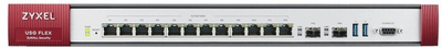 Firewall Zyxel USG Flex 700