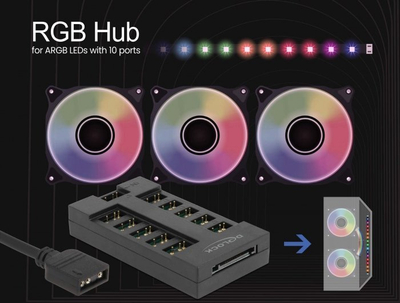 Hub RGB DeLOCK 64128, 10 porta ARGB, 5V, i zi