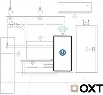 Паметно реле OXT Mini Relay, 1 коло, 16A, ZigBee Tuya, бело