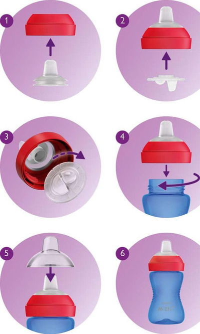 Philips Avent Чаша со Мек Излив, 300 ml