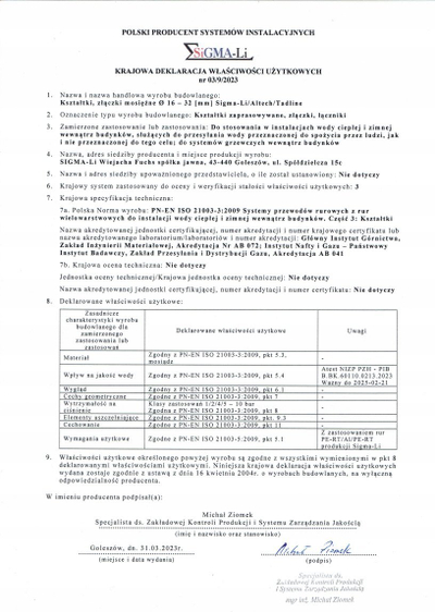 Pjesë lidhëse tee Press Fit Sigma Li, 16x20x16, për tubacione uji