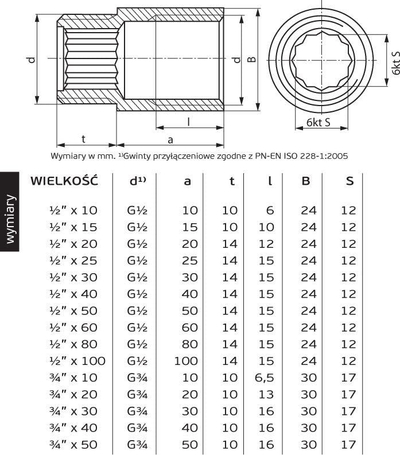 Zgjatues kromi Perfexim WZ, bronz CW617N, 3/4" x 20mm, ngjyrë argjendtë