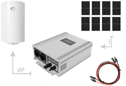 Product Picture