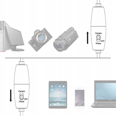 Mикрофон лавалиер LensGo LYM DM1, омнидирекционален 360°, кабел 6m, мини џек 3.5mm, црн