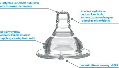 BabyOno Антиколична Широкоотворена Шише, 240 ml