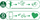 Set rruaza hekuri SES Creative Green Beedz 6405, dinosauri Triceratops