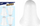 Stoli flokë bore MFP Snowflake, set me 6 copë, 7.5 cm, të bardha