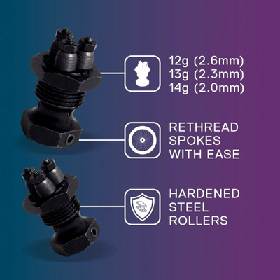 Глава за навој Cyclo Spoke Thread Rolling Head 13G, за алатката Cyclo, за навој 13G