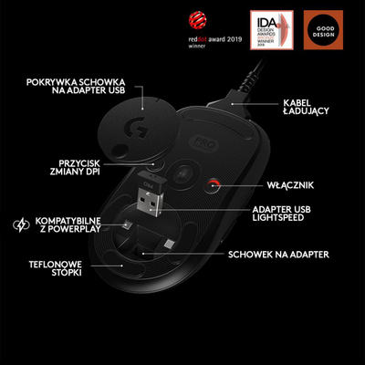 Maus wireless Logitech G Pro, i zi