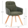 Kolltuk ngrënieje Dew 56,5x62x81,5Hcm (HM9848.05), gjelbër