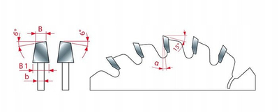 Disk sharrë Freud trapezoidal scoring 80mm, 20mm, 12 dhëmbë, për pllaka druri