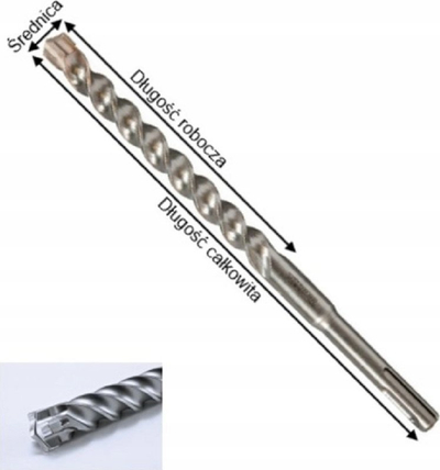 Stërvitëse betoni Makita Nemesis2 SDS Plus, 5mm, 115mm, metalike