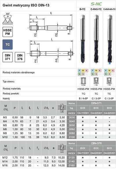 Никела за машини ФАНАР M10 DIN 371B, HSSE PM, обложување TICN
