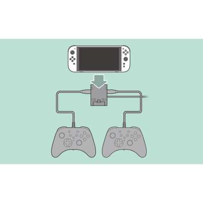 Qëndrim tavoline Hori Dual USB PlayStand, për Nintendo Switch 2, me 2 porta USB, i zi