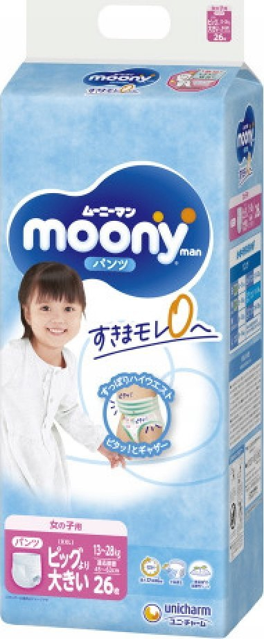 Product Picture