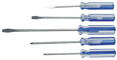 Set kaçavidash Top Tools, 5 copë, të kaltra