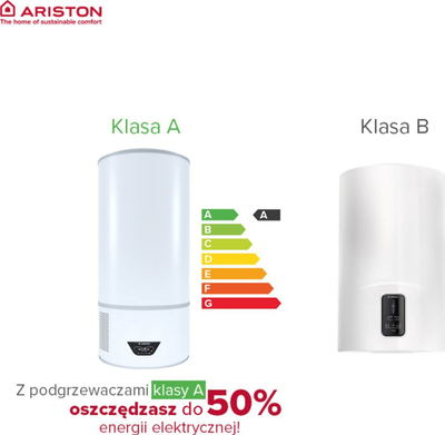 Bojler uji Ariston Lydos Hybrid WiFi 80, 1.2 kW, depozitë kondensimi 6.3 L, gri