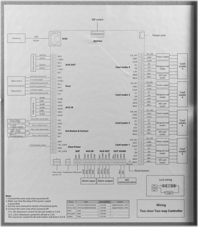 Kontroller dere Dahua ASC2202C-D, 2 dyer, IP20, gri