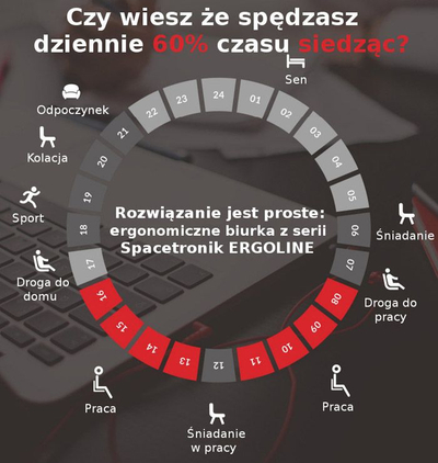 Kornizë elektrike tavoline Spacetronik SPE-114NG, lartësi 71-121 cm, mban deri 100 kg, gri