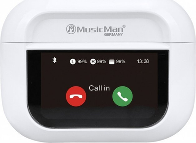 Kufje wireless Technaxx MusicMan TWS, Bluetooth 5.3, ANC, të bardha
