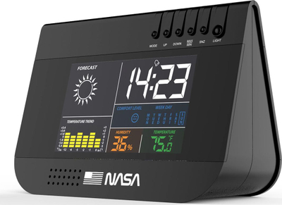 Tregues i motit NASA (WS100), i zi