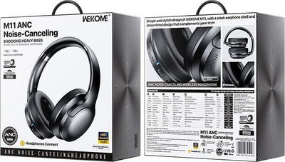 Kufje over-ear wireless Wekome M11, Bluetooth 5.3, ANC, të bardha