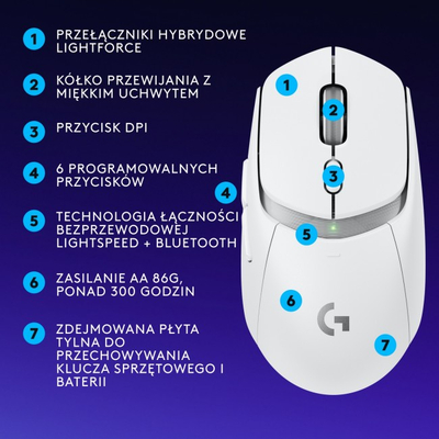 Maus gaming Logitech G309 Lightspeed, wireless, optik, i bardhë