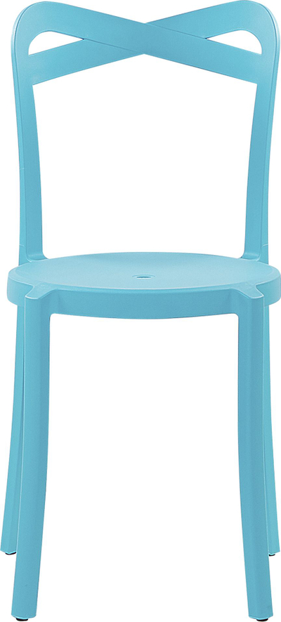 Set karrigesh kopshti CAMOGLI, 4 copë, plastike, ngjyrë turquoise