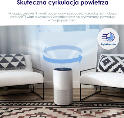 Pastrues ajri LEVOIT Core 400S, filtër 3 në 1 HEPA H13, me Smart WiFi, i bardhë