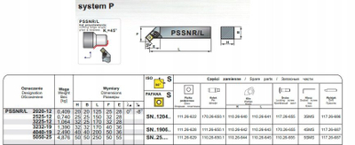 Vegël tornoje Pafana PSSNR 2525-12, trup 25x25 mm, për tehe të zëvendësueshme, metalik