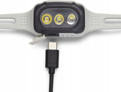 Fener koke Black Diamond Deploy 325, 325 lumene, USB C, i bardhë